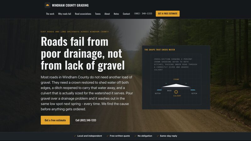 Windham County Grading homepage